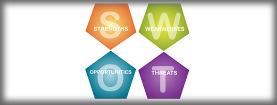 Our Methodology